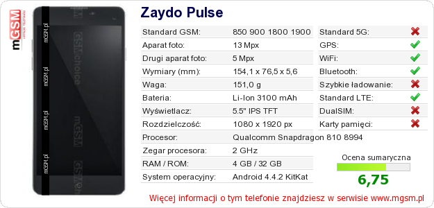 Dane telefonu Zaydo Pulse