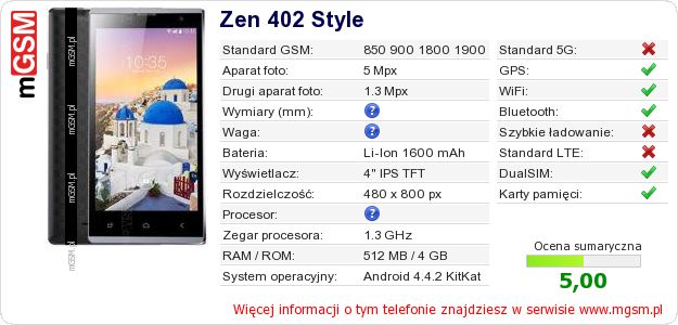 Dane telefonu Zen 402 Style Dane telefonu Zen 402 Style