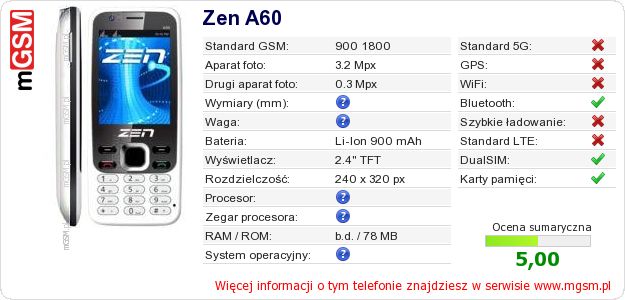 Dane telefonu Zen A60
