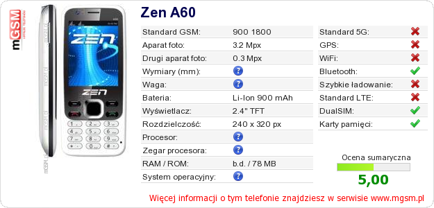 Dane telefonu Zen A60