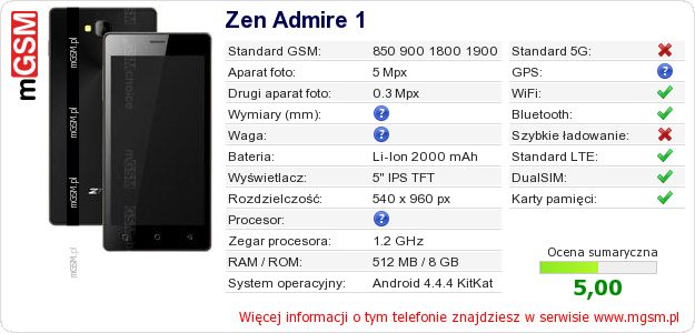 Dane telefonu Zen Admire 1