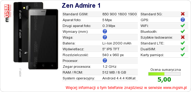 Dane telefonu Zen Admire 1