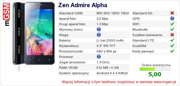 Dane telefonu Zen Admire Alpha