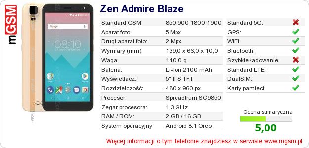 Dane telefonu Zen Admire Blaze Dane telefonu Zen Admire Blaze