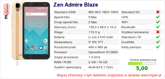Dane telefonu Zen Admire Blaze Dane telefonu Zen Admire Blaze
