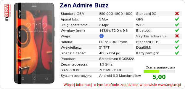Dane telefonu Zen Admire Buzz