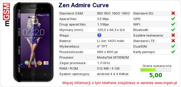 Dane telefonu Zen Admire Curve