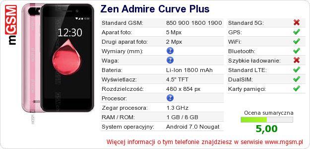 Dane telefonu Zen Admire Curve Plus