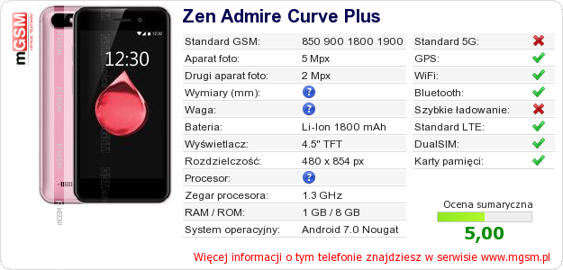 Dane telefonu Zen Admire Curve Plus