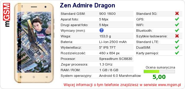 Dane telefonu Zen Admire Dragon Dane telefonu Zen Admire Dragon