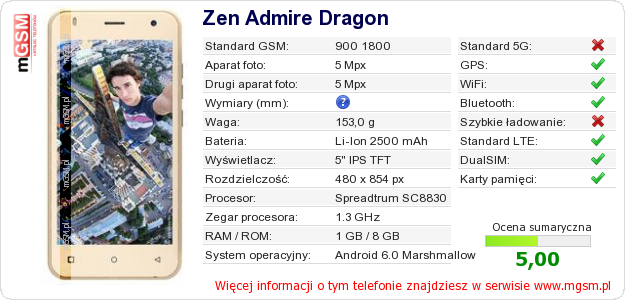 Dane telefonu Zen Admire Dragon