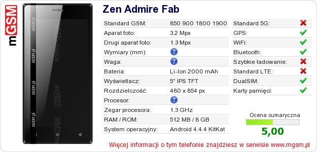 Dane telefonu Zen Admire Fab Dane telefonu Zen Admire Fab
