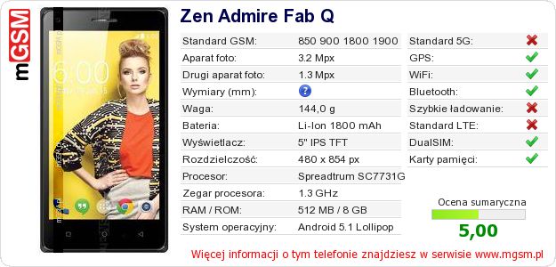 Dane telefonu Zen Admire Fab Q Dane telefonu Zen Admire Fab Q
