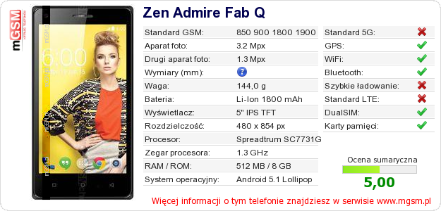 Dane telefonu Zen Admire Fab Q