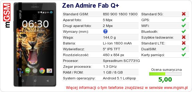 Dane telefonu Zen Admire Fab Q+ Dane telefonu Zen Admire Fab Q+