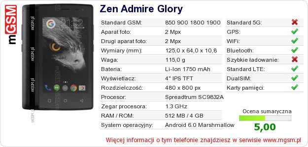 Dane telefonu Zen Admire Glory