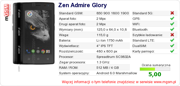 Dane telefonu Zen Admire Glory
