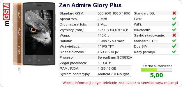 Dane telefonu Zen Admire Glory Plus