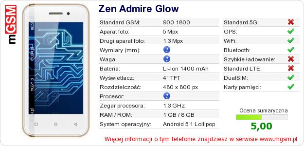 Dane telefonu Zen Admire Glow