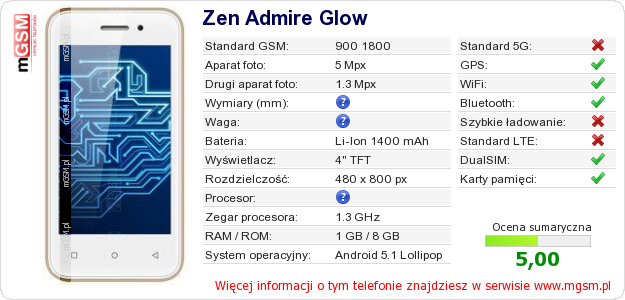 Dane telefonu Zen Admire Glow Dane telefonu Zen Admire Glow