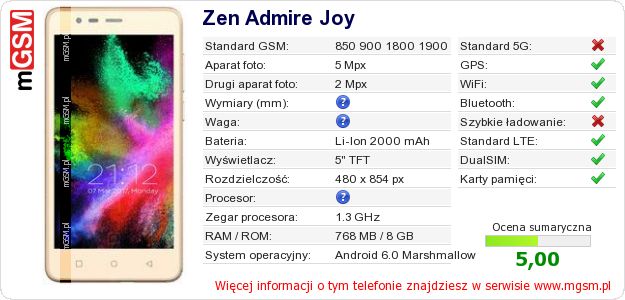 Dane telefonu Zen Admire Joy