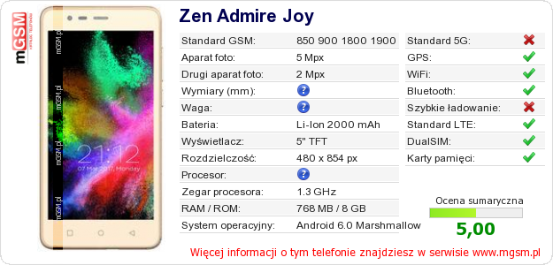 Dane telefonu Zen Admire Joy