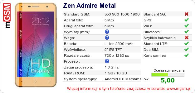 Dane telefonu Zen Admire Metal Dane telefonu Zen Admire Metal