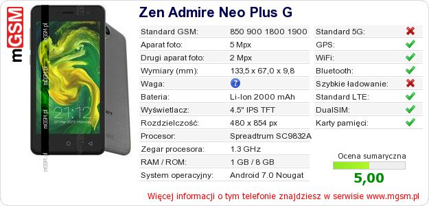 Dane telefonu Zen Admire Neo Plus G Dane telefonu Zen Admire Neo Plus G