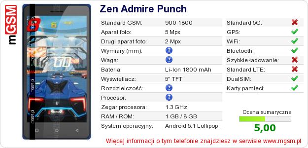 Dane telefonu Zen Admire Punch