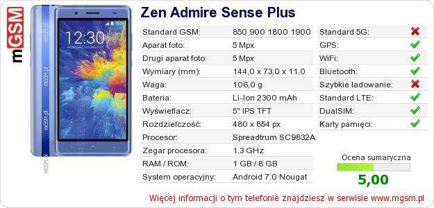Dane telefonu Zen Admire Sense Plus Dane telefonu Zen Admire Sense Plus