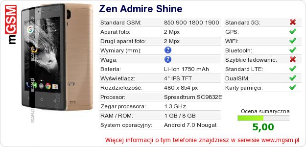 Dane telefonu Zen Admire Shine