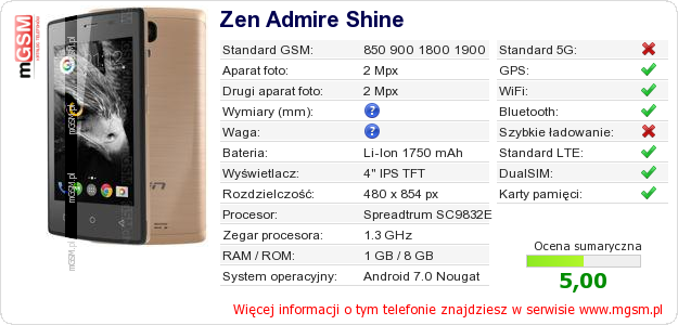 Dane telefonu Zen Admire Shine