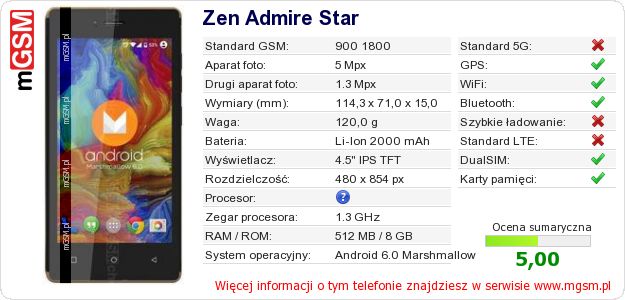 Dane telefonu Zen Admire Star