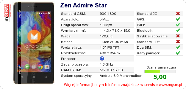 Dane telefonu Zen Admire Star