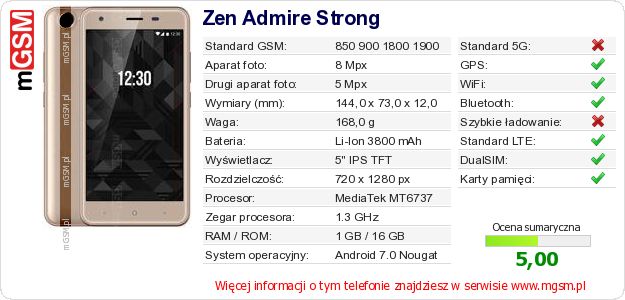 Dane telefonu Zen Admire Strong Dane telefonu Zen Admire Strong