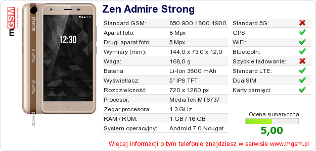 Dane telefonu Zen Admire Strong