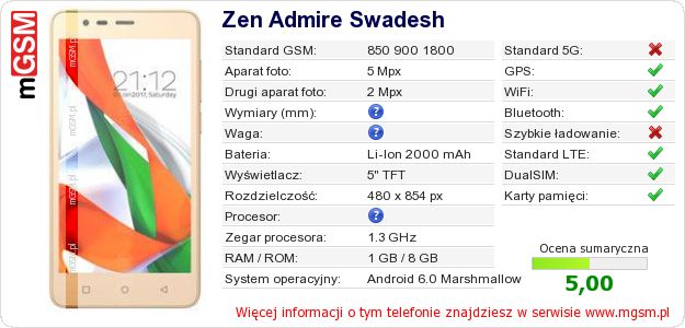 Dane telefonu Zen Admire Swadesh