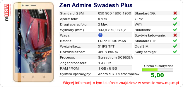 Dane telefonu Zen Admire Swadesh Plus