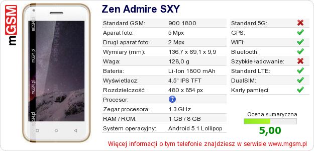 Dane telefonu Zen Admire SXY