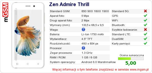 Dane telefonu Zen Admire Thrill