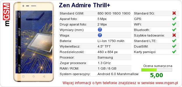 Dane telefonu Zen Admire Thrill+