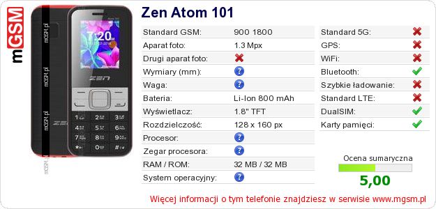 Dane telefonu Zen Atom 101 Dane telefonu Zen Atom 101
