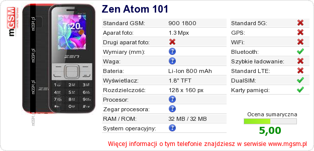 Dane telefonu Zen Atom 101 Dane telefonu Zen Atom 101