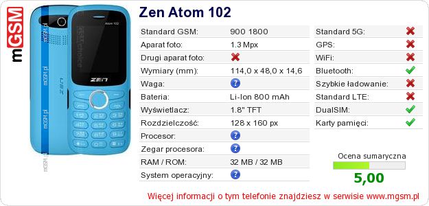 Dane telefonu Zen Atom 102