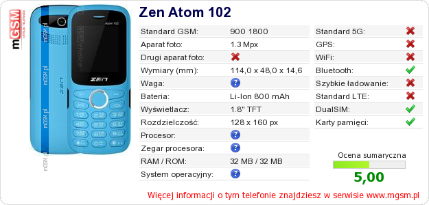 Dane telefonu Zen Atom 102