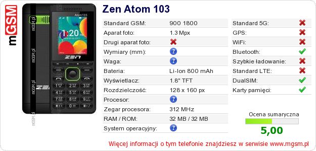 Dane telefonu Zen Atom 103