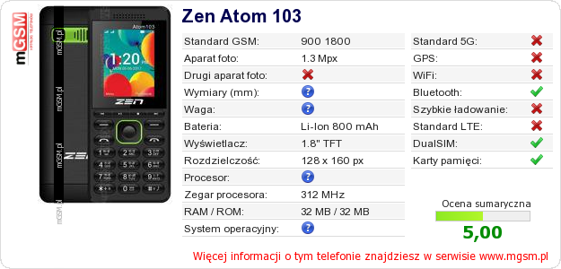Dane telefonu Zen Atom 103