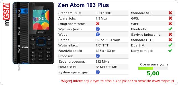 Dane telefonu Zen Atom 103 Plus