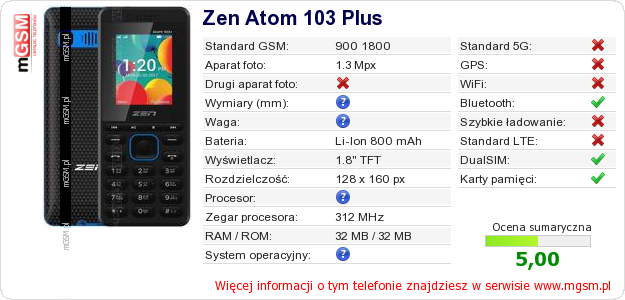 Dane telefonu Zen Atom 103 Plus Dane telefonu Zen Atom 103 Plus