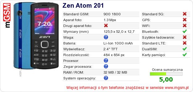 Dane telefonu Zen Atom 201 Dane telefonu Zen Atom 201